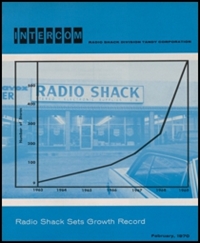 RadioShack Advertisements